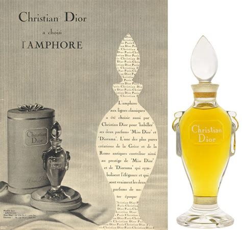 dior perfume bottles history.